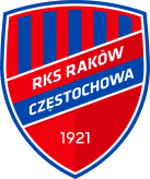 Rakow Czestochowa